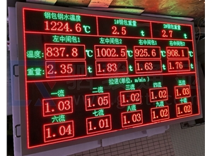 石横特钢10流连铸机连铸综合信息大屏