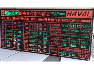 发动机压铸铝液交付系统实时信息显示大屏