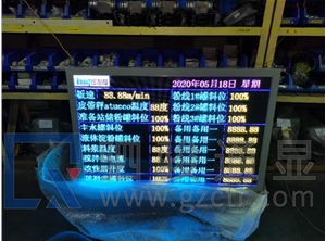 大型建材企业智能化制造车间综合信息实时在线大屏