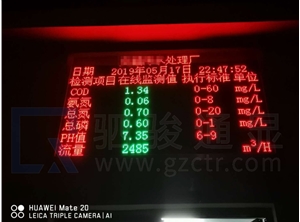 市政污水处理厂环保排放参数户外公示大屏