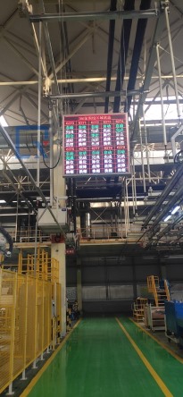 重型卡车制造车间区域工位实时信息看板案例