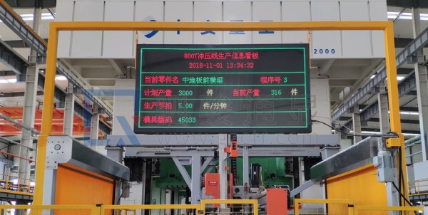 汽车冷冲压件成型车间看板精彩来袭！