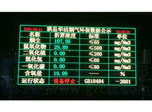 垃圾焚烧处理厂环保参数公示LED户外大屏