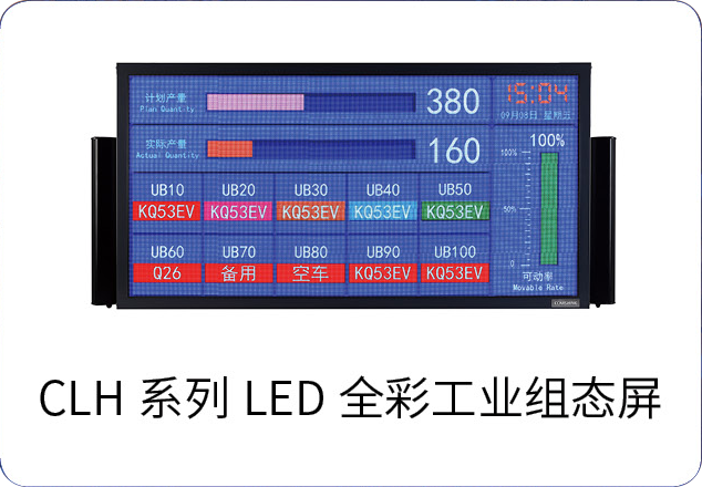 LED全彩工业组态屏