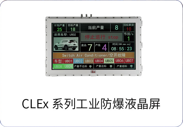 工业防爆液晶屏