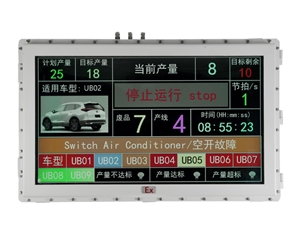 Modbus TCP协议防爆液晶屏