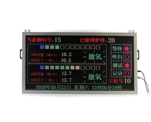 精炼炉参数LED工业组态屏