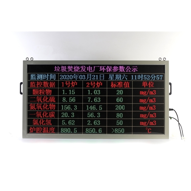 垃圾焚烧电厂排放环保公示大屏