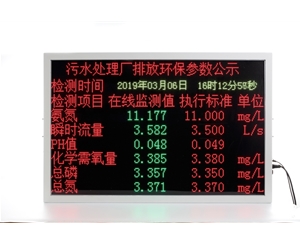 污水厂排放环保公示大屏